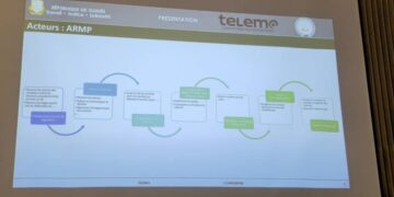 Digitalisation des marchés publics : une priorité présidentielle qui prend forme avec TELEMO