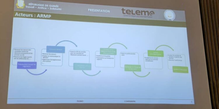 Digitalisation des marchés publics : une priorité présidentielle qui prend forme avec TELEMO